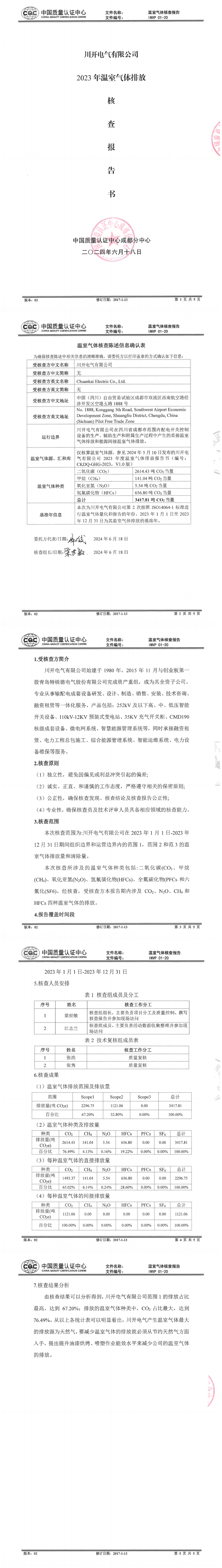 川开电气有限公司2023年温室气体排放核查报告书